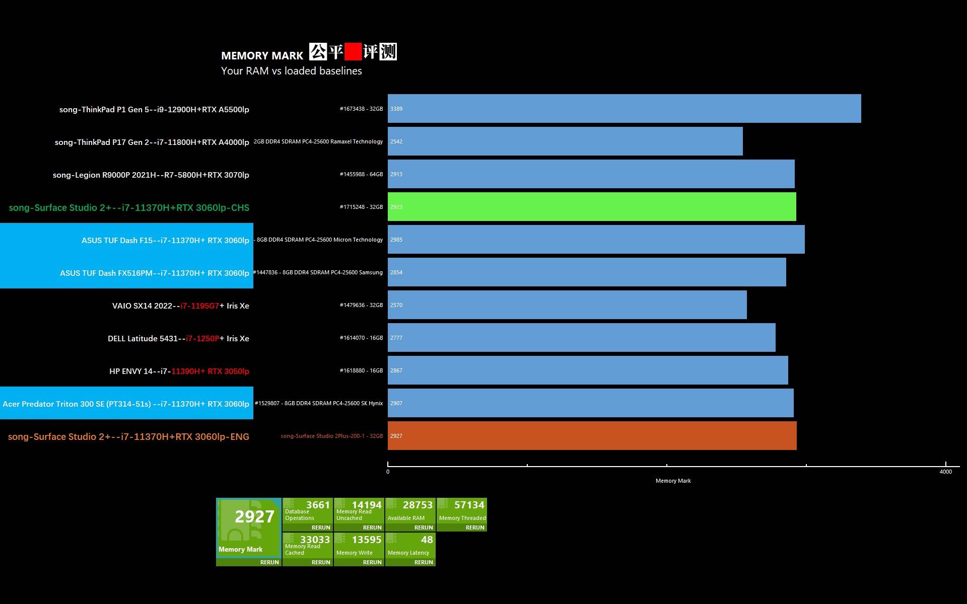 微软surface2好用吗,surfacestudio2评测