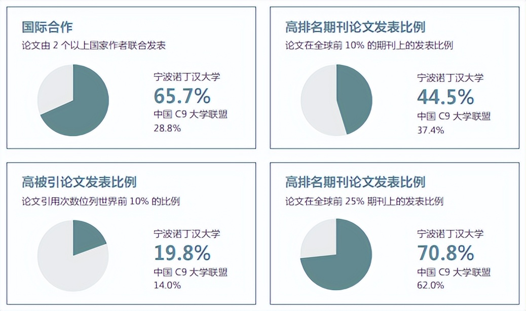 高考志愿填报中的专业认知大全,高考志愿那些事儿文章