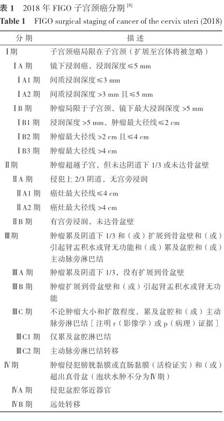 派特灵治疗宫颈hpv31吗,派特灵治宫颈炎吗