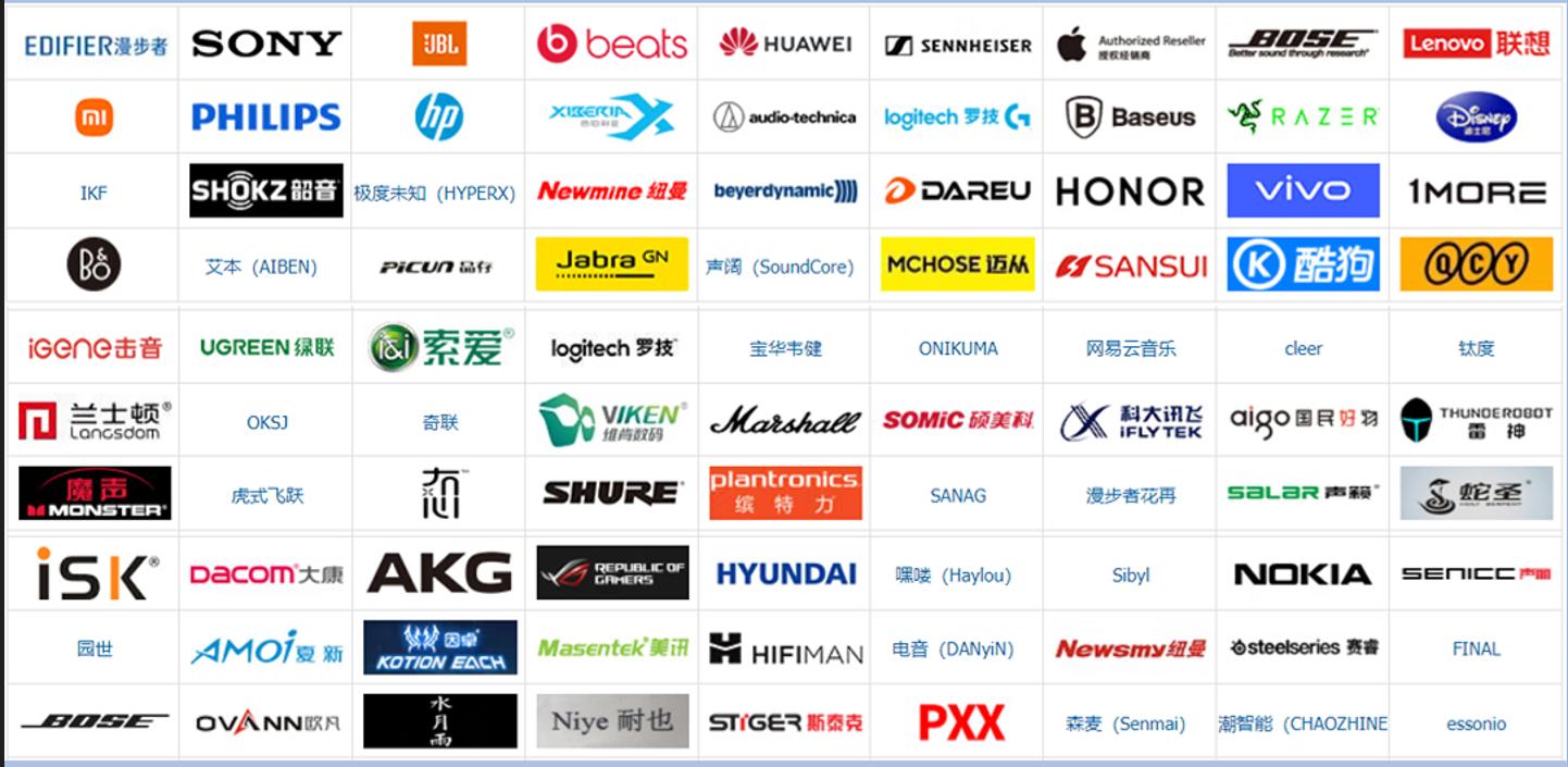 耳机市场前10名品牌hifi耳机,苹果耳机跟品牌耳机哪种音质好