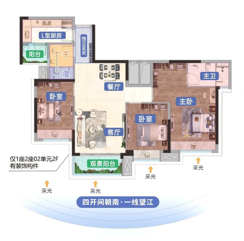 楼价上升城市,楼价上升的动力