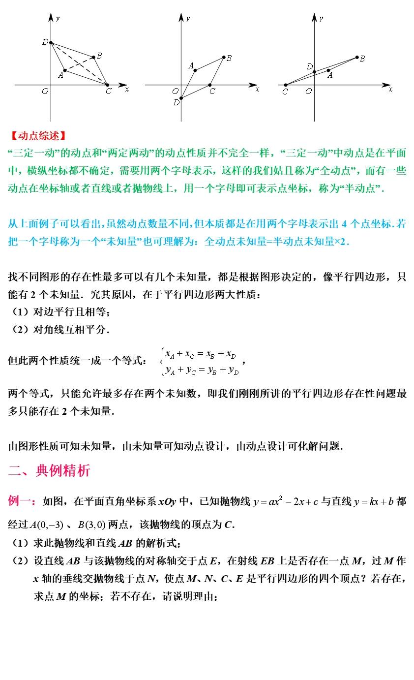 解题方法与技巧中考,各学科中考答题方法技巧