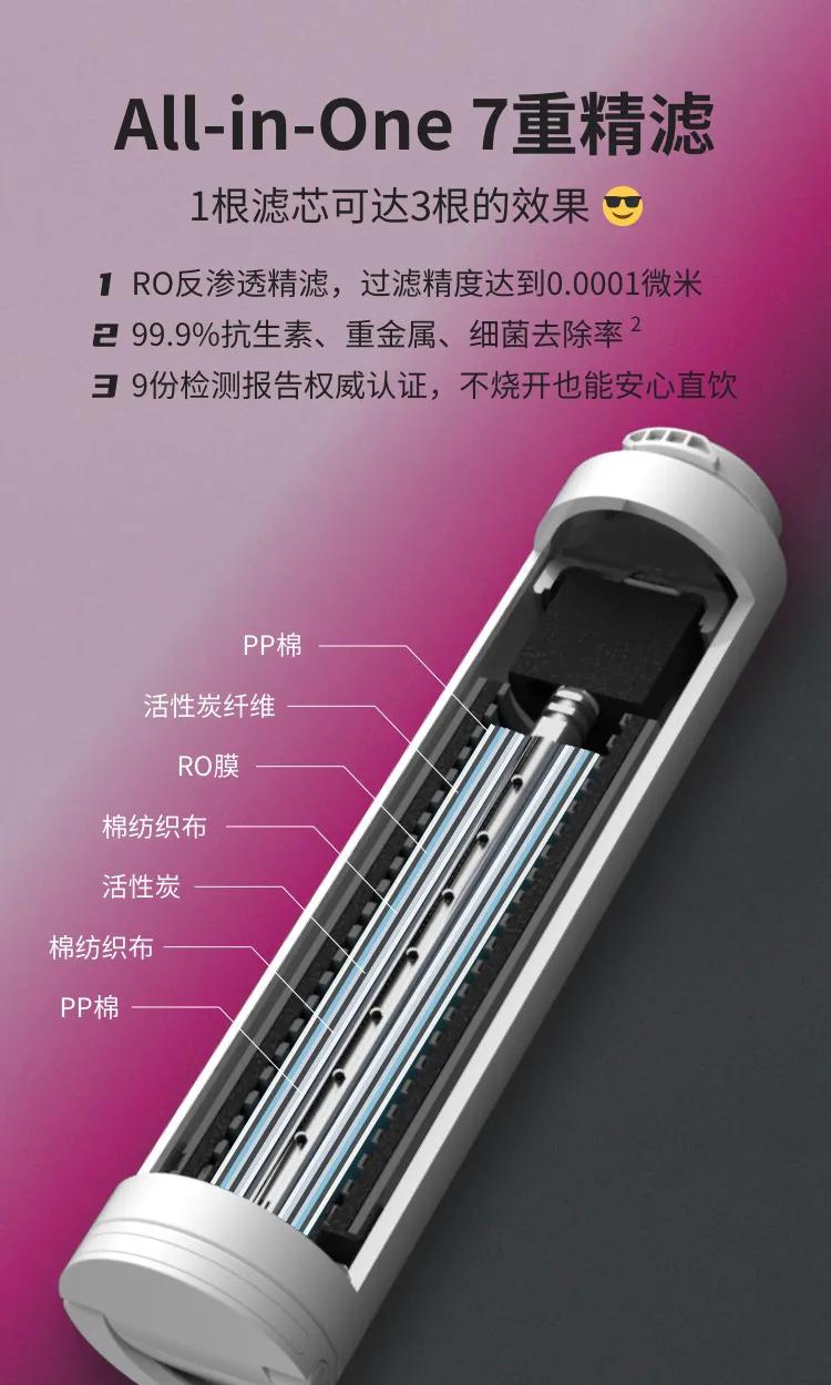 一目直饮机q7测评,一目智能净饮机q7团购