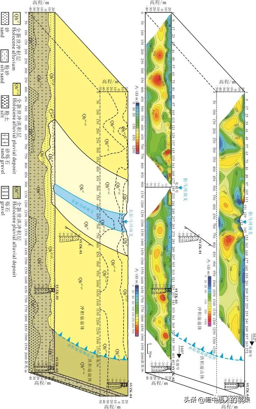 涿州涿园小区,涿州人涿州魂