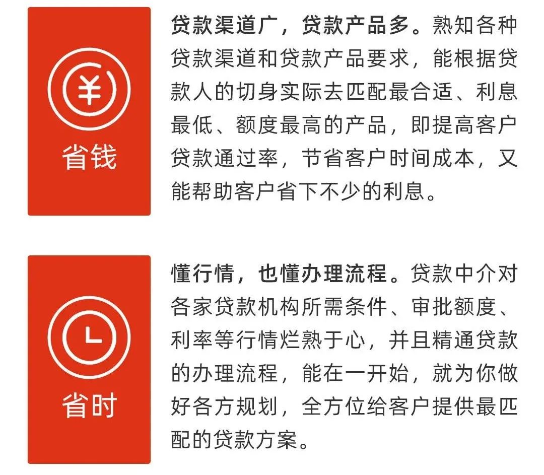 你可以不*款贷**，但这些*款贷**知识不能不知道