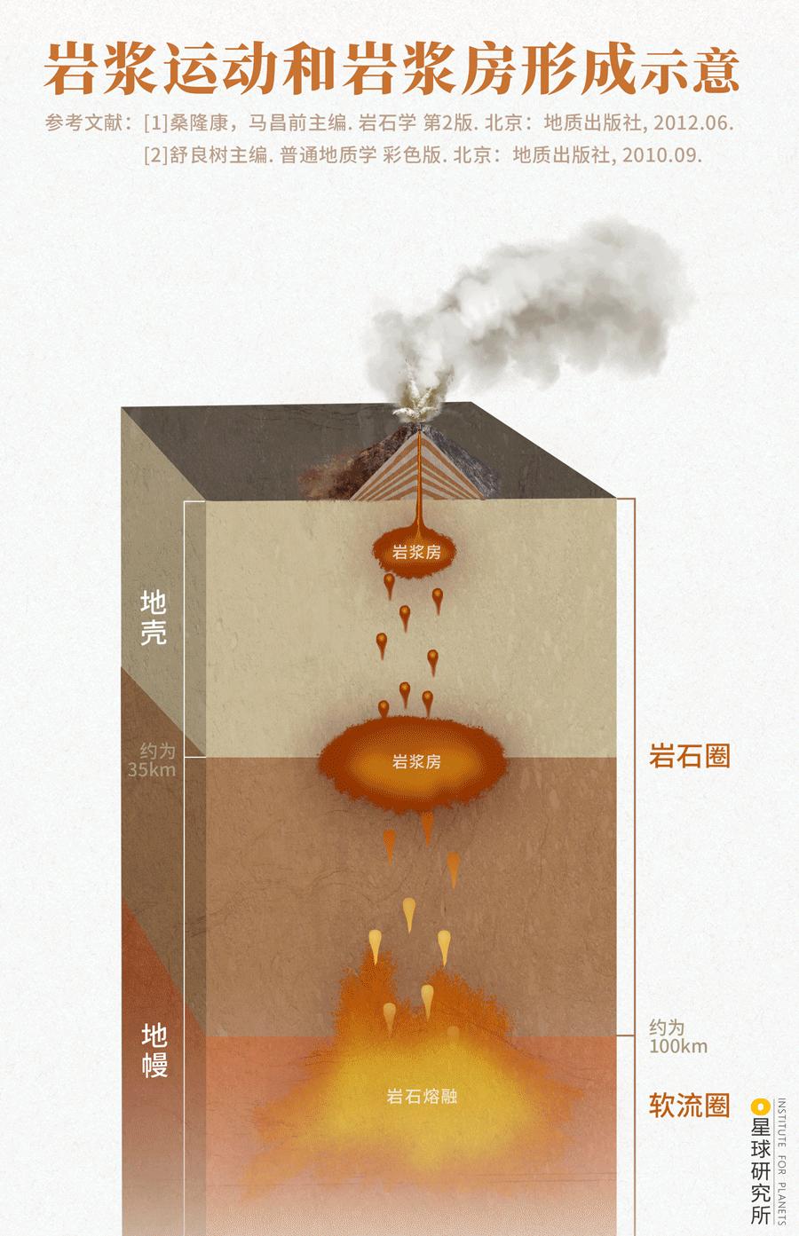 圣山龙脉,龙脉圣地黄帝陵