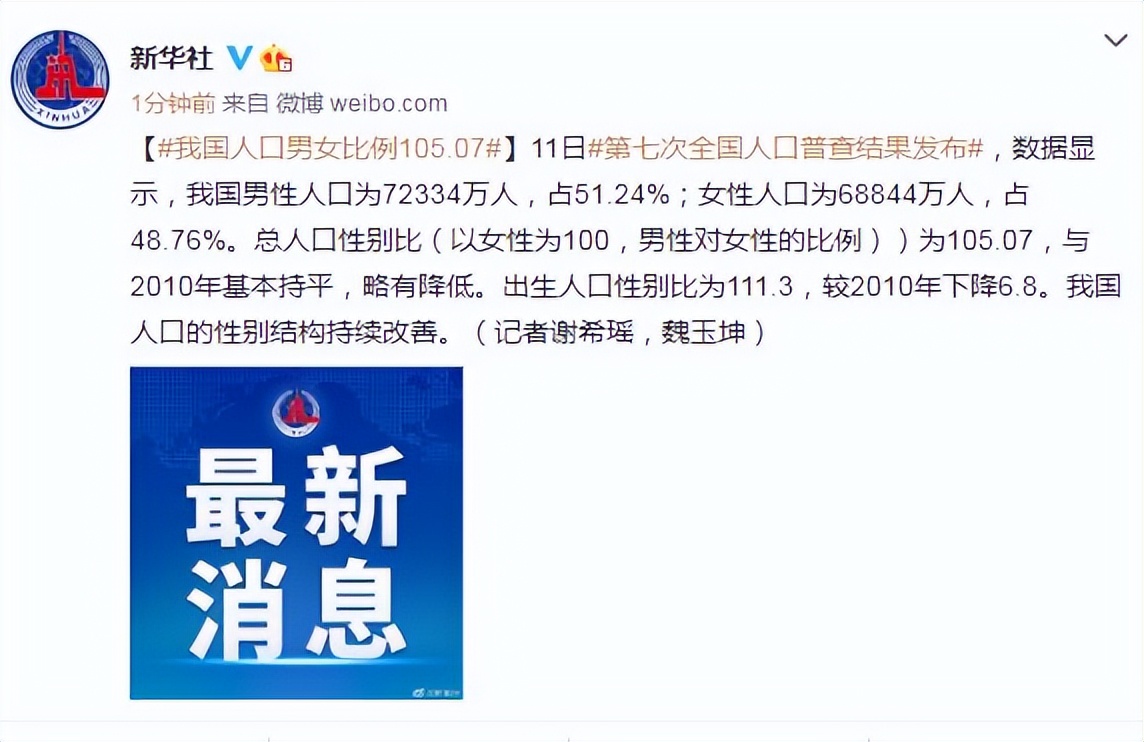 人口普查与婚姻有什么关系,人口普查适婚男女差距