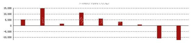 南方黑芝麻糊喝起来怪怪的,为什么南方黑芝麻糊没人买了