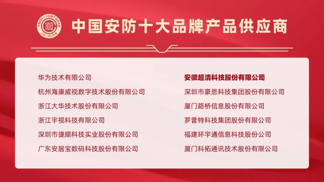 安防行业两项大奖,中国安防十大最具影响力品牌