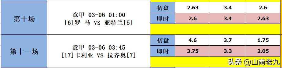 足彩曼城切尔西波胆,足彩22022期胜负彩分析