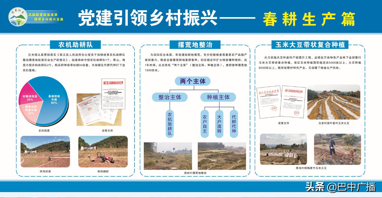 有效整治农户撂荒耕地10万亩,农村合作社撂荒土地整治