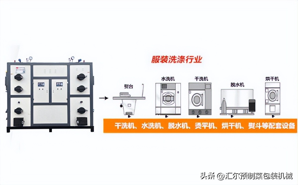 d级锅炉与蒸汽发生器,生物质颗粒锅炉详细操作