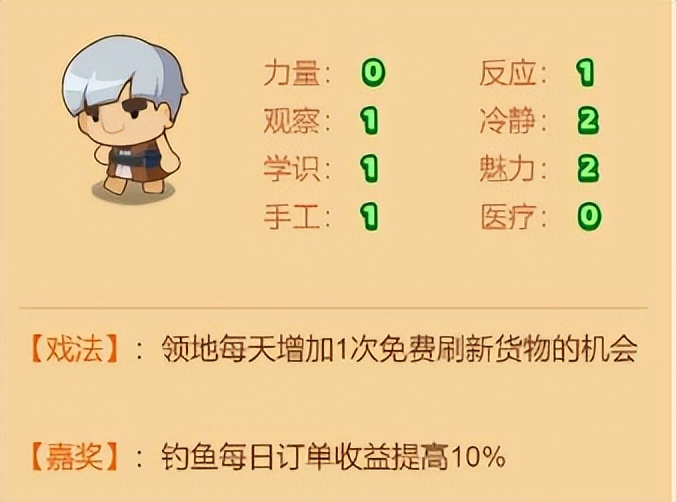 疯狂骑士团助手选什么属性好,疯狂骑士团助手魅力值有什么用