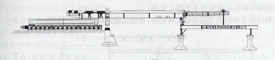 箱梁整孔架设,预制箱梁桥施工全过程视频教程