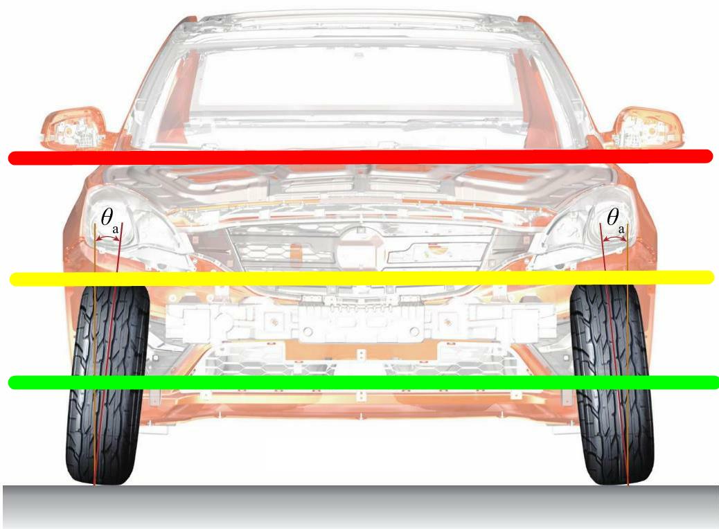 315消费者投诉平台管二手车吗,315消费者二手车无理由退货