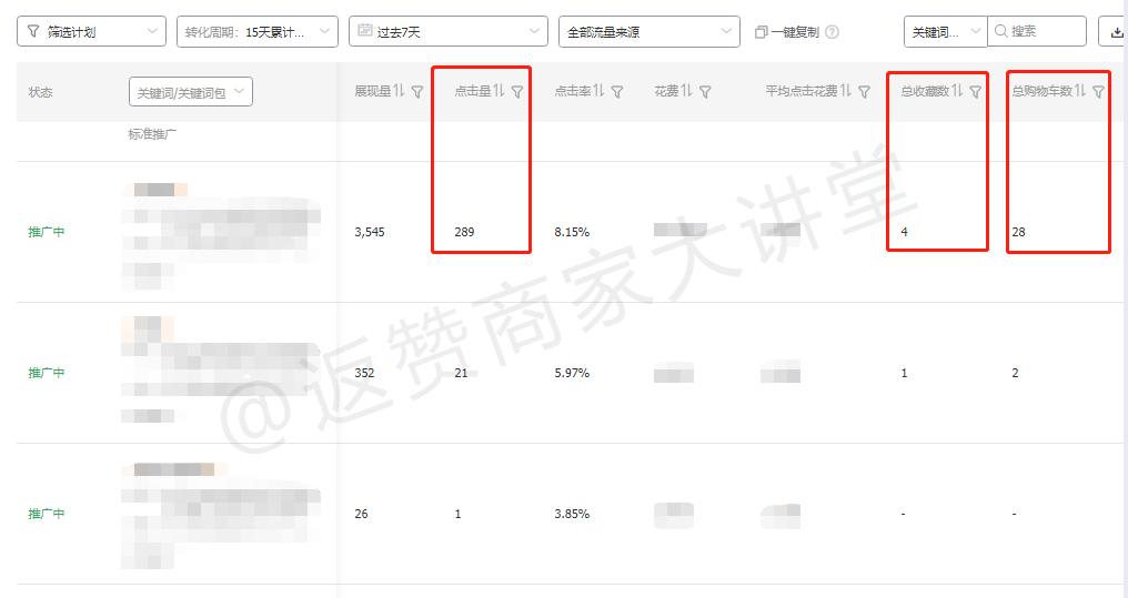 淘宝测款测图详细流程,淘宝测图测款详细实操教程