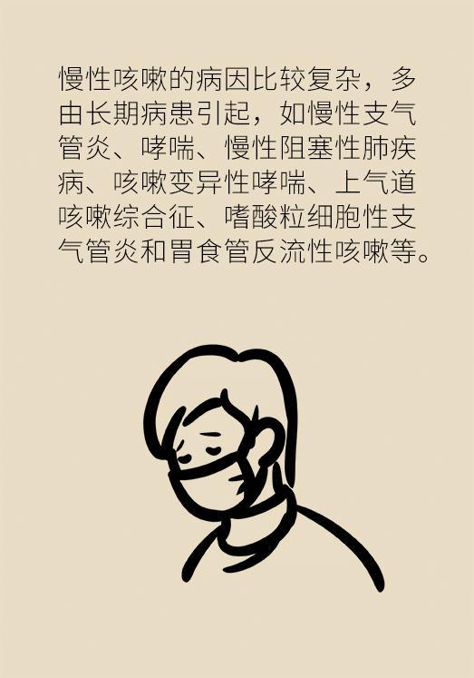 呼吸疾病「后遗症」别硬抗，咳嗽老不好看看药吃对了吗？