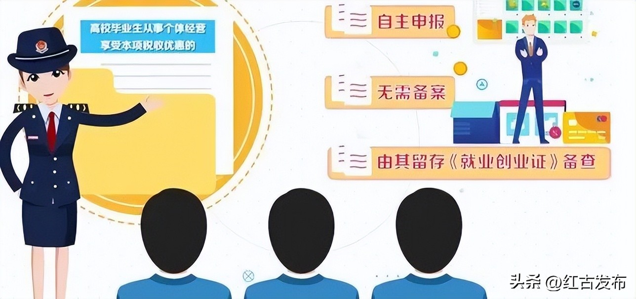 兰州市创业补贴政策,兰州大学毕业生落户最新政策