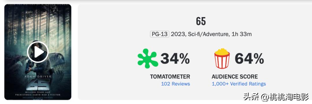 最近院线新片,最新院线新片