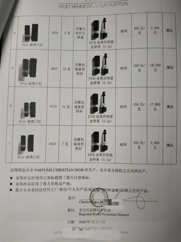 售卖假货侵犯了消费者的什么权益,销售假冒伪劣产品为自己辩护无罪