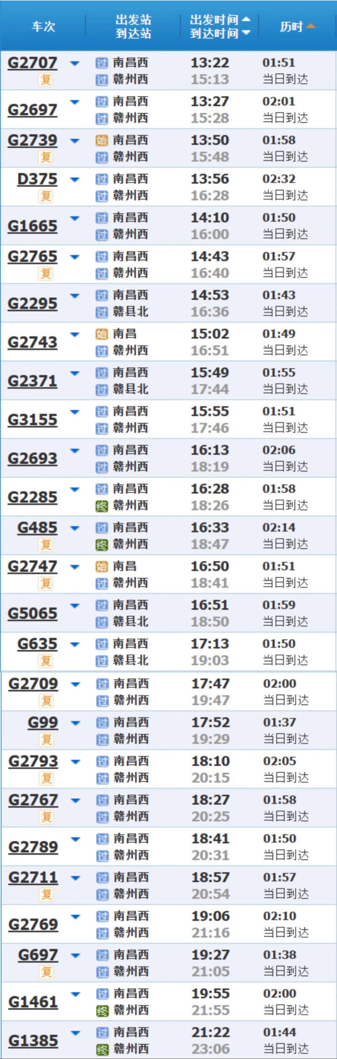 杭州十大网红景点宋城,十大旅游网红打卡地