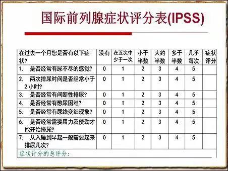 良性前列腺增生易发生在什么部位,为啥医生对良性前列腺增生不治疗