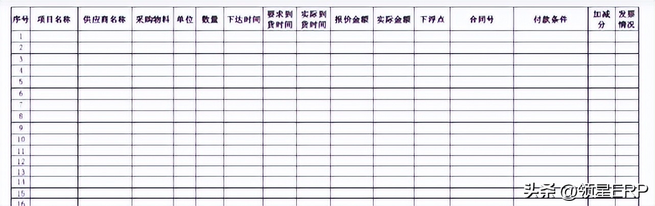 浜氶┈閫婅法澧僥rp鏌ョ湅涔板娑堟伅,浜氶┈閫奺rp鐢虫姤