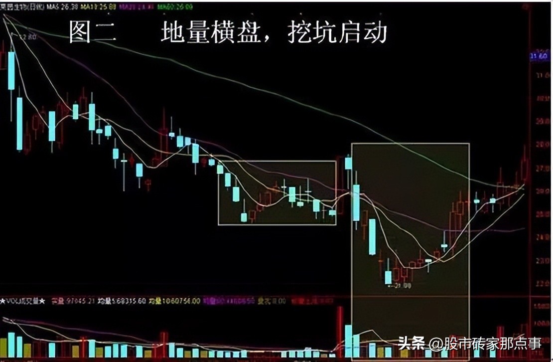 11年前买格力股票如今能赚多少钱,06年买格力股票现在值多少