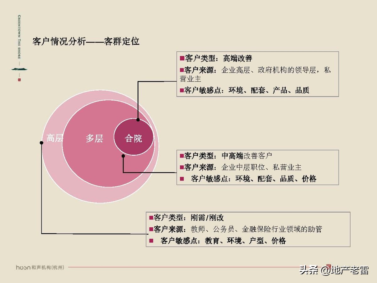 绿城西溪云庐营销活动,合肥国耀房地产营销策划