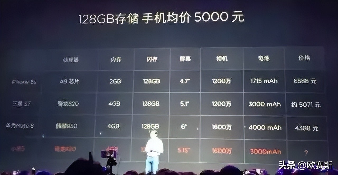 浠锋牸浣撶郴濡備綍杩愪綔,浠锋牸浣撶郴绛栫暐濡備綍鍒跺畾