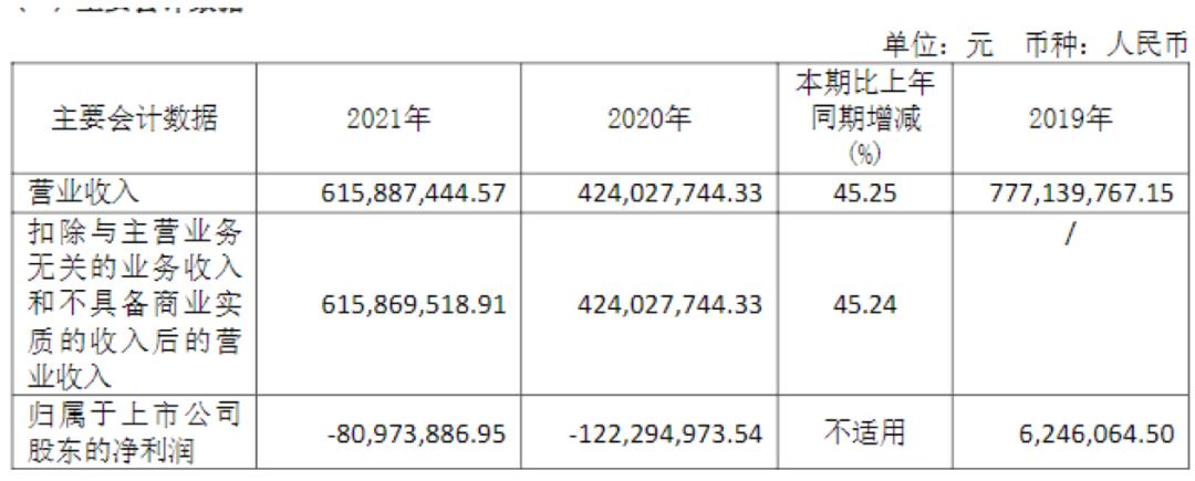 德创环保值不值得期待,德创未来事件