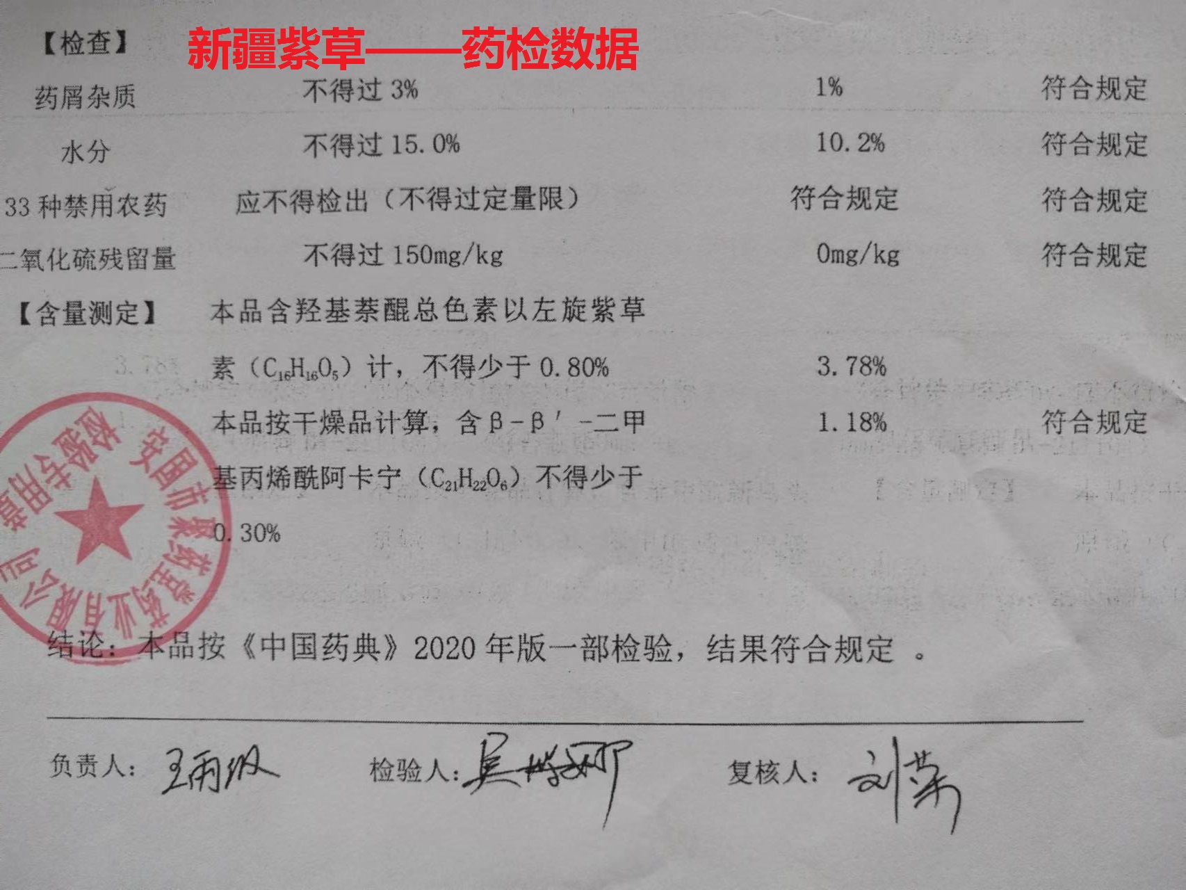 药材没疗效,中医治疗子宫腺肌症药方