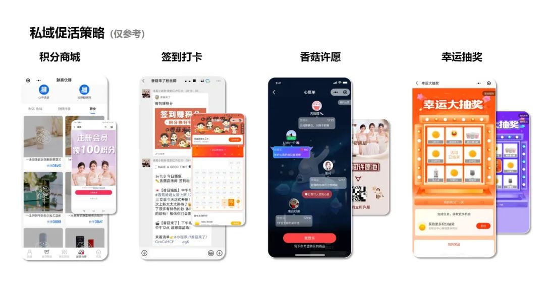 复购超80%，淘宝主播双11榜第2，「香菇来了」如何用私域逆袭增长
