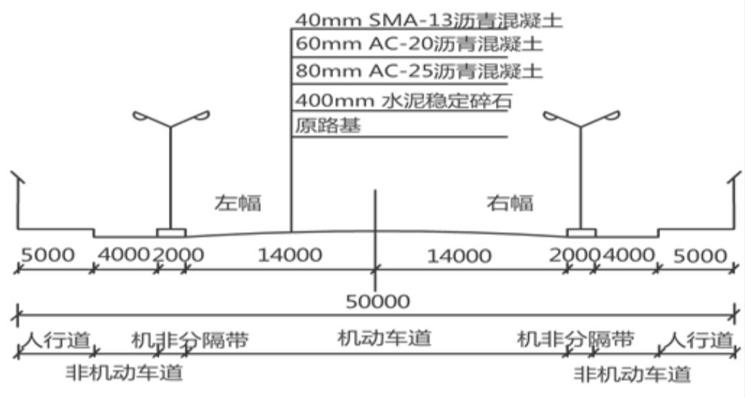 2022年一建市政真题解析,2023年一建市政进度管理真题