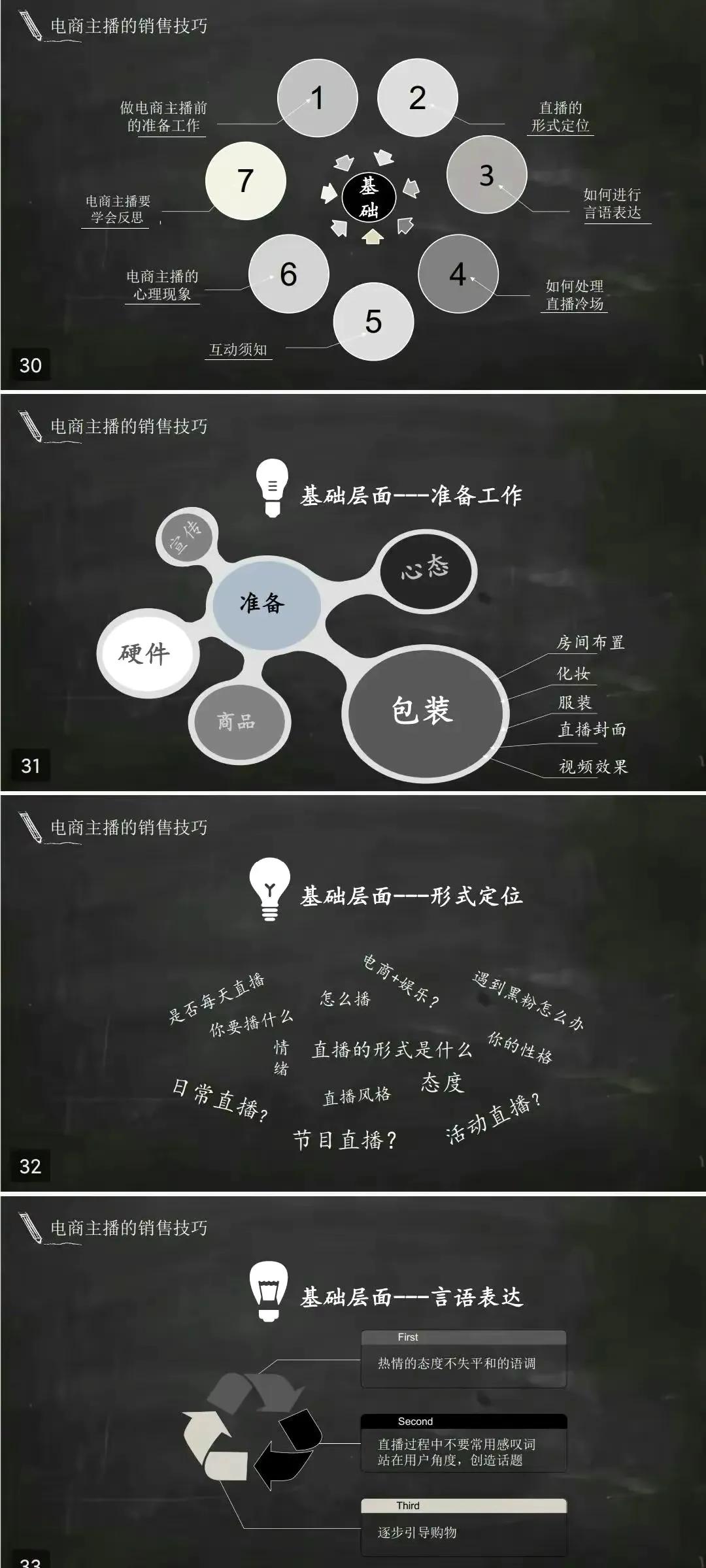 电商主播培训内部PPT教案「58页完整版」