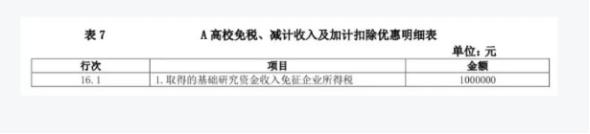 个税年度汇算清缴2022操作流程,2018年度企业所得税汇算清缴讲解