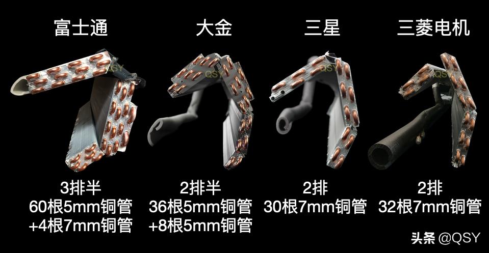 格力会说话1.5匹空调推荐,大五匹格力空调和大金空调哪个好