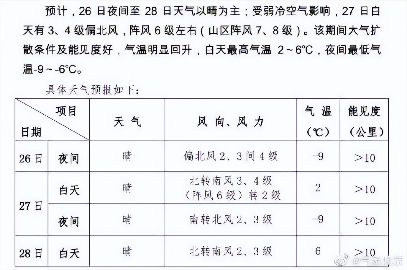 再出发之纽约遇见你,再出发任贤齐
