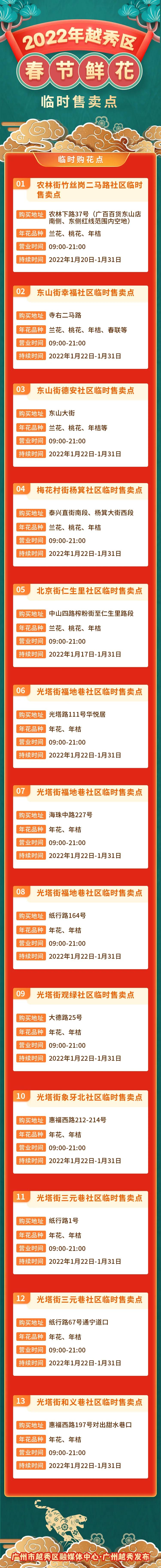 今年的广州花市在哪里,今年广州花市开市时间