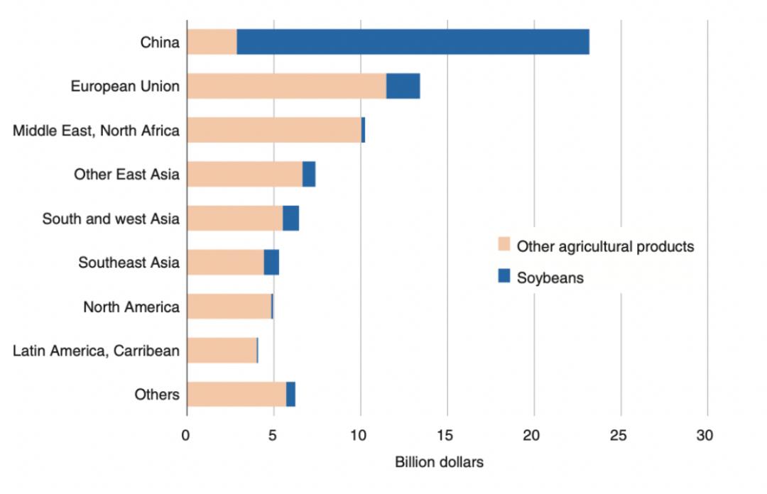 中美世纪博弈之下最新消息,中美世界博弈最新局势
