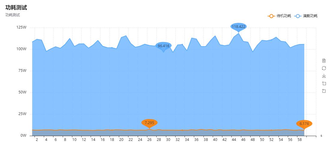 amdradeonrx6500xt好吗,amd全新发布的radeonrx6500xt