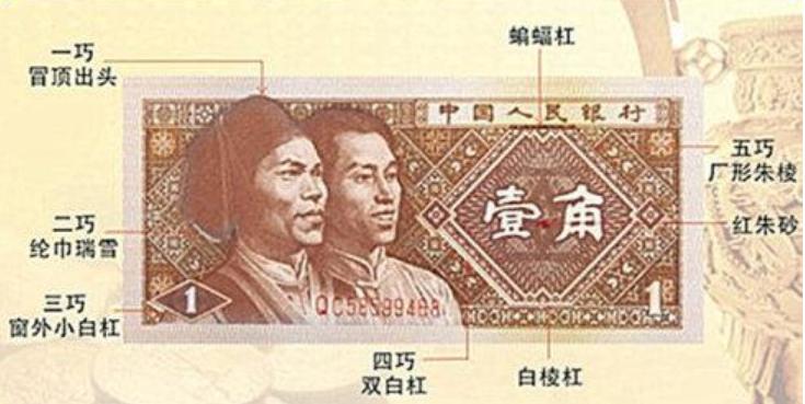 四版一元纸币荧光价格,四版人民币一元纸币荧光冠号