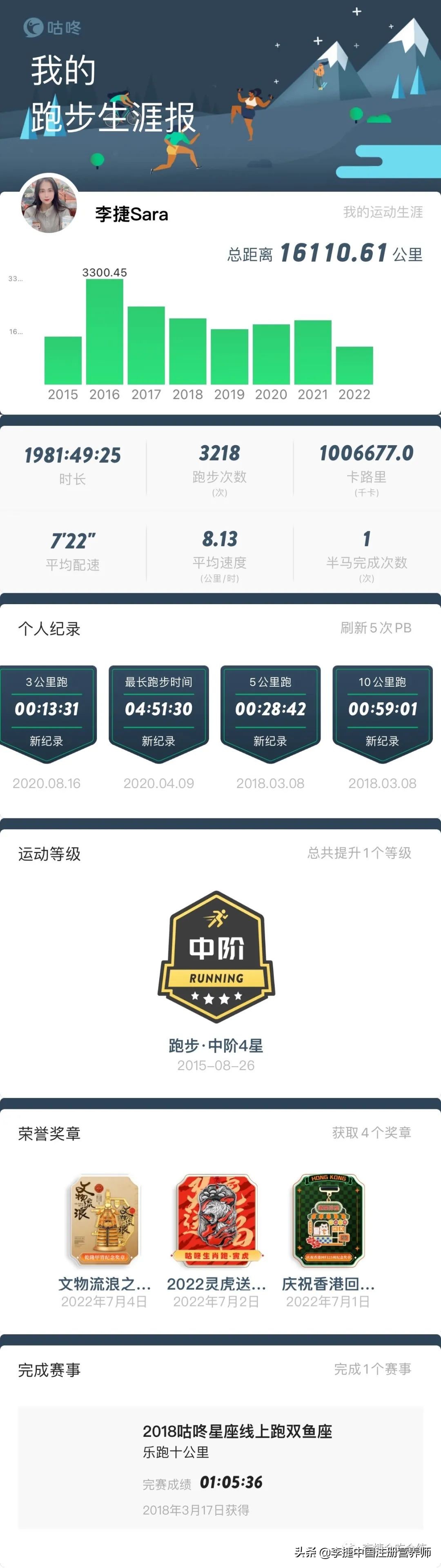 无医堂素食全餐7天轻断食,21天轻断食素食减肥食谱