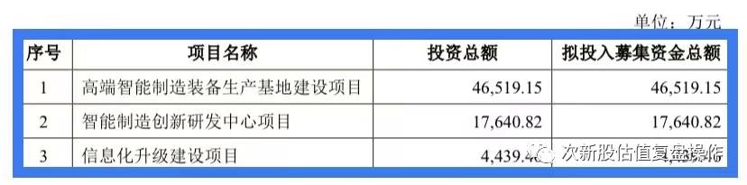 301112信邦智能目标价,301112信邦智能哪个板块