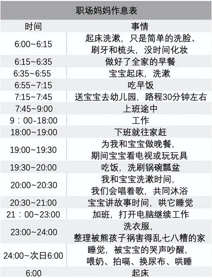 35岁职场妈妈健康的作息表,职场妈妈作息时间表真实