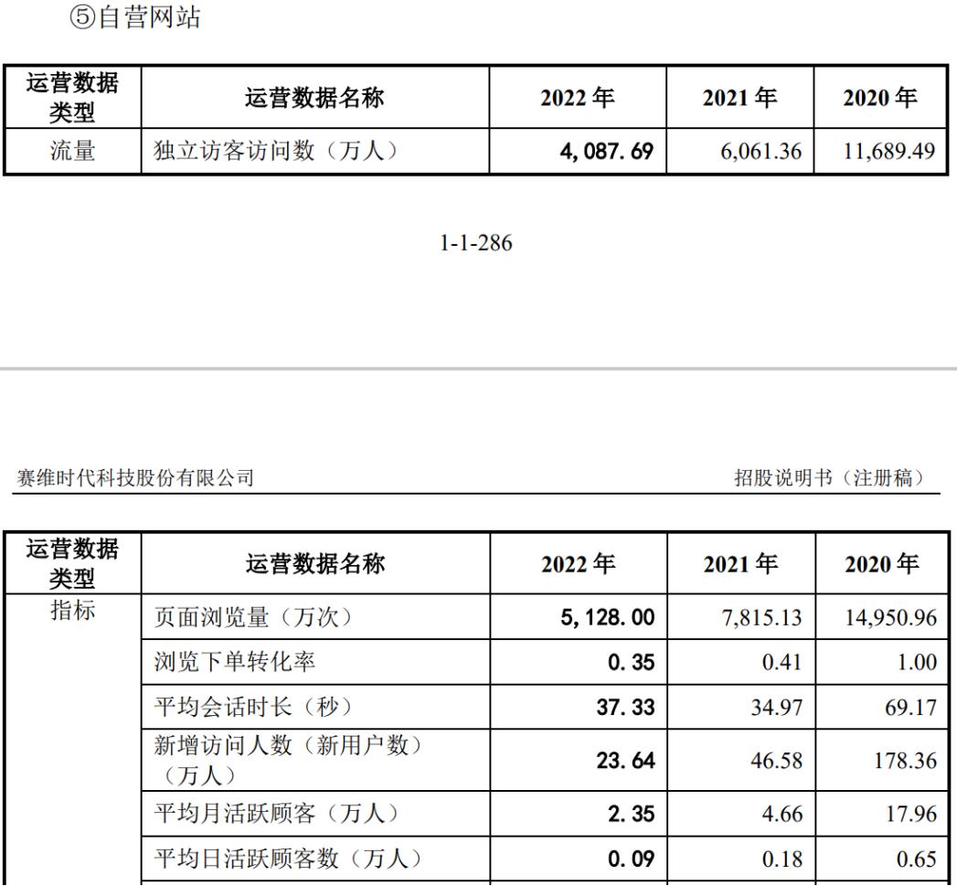 赛为智能6亿订单,赛维一年赚多少