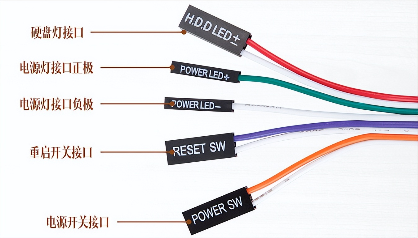 手把手教你组装一台电视,新手小白怎么组装一台电脑