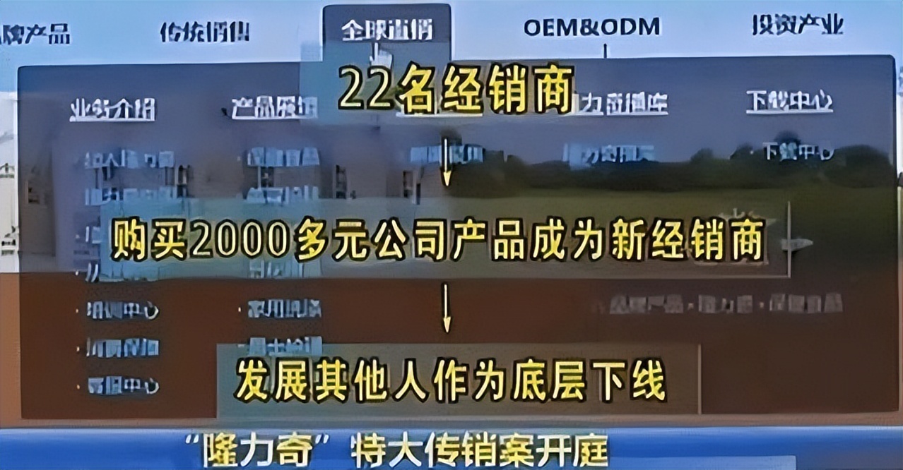 30天帮你实现财富自由,30天实现财富自由