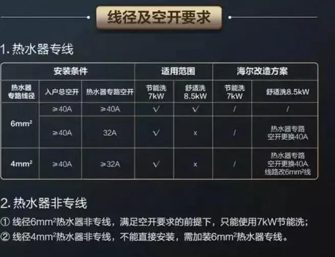 新房装修最实用的十大建议,室内装修施工100个工艺细节做法图
