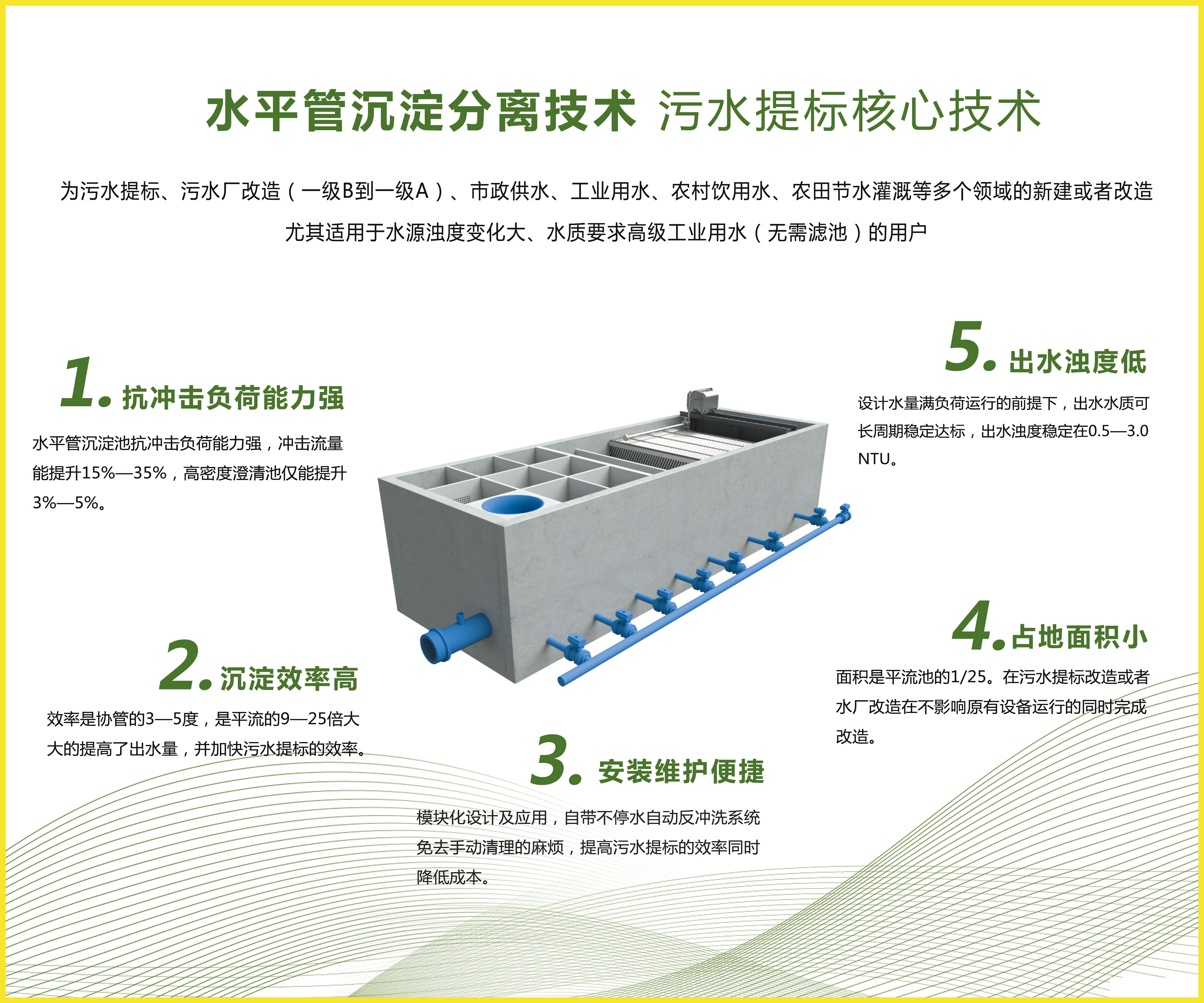 广东环保废水处理工程,广东环保废水治理